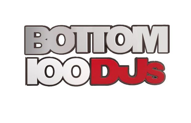 Bottom 100 DJs, Parody at DJ Mag Top 100