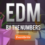 Eventbrite infographic proves dance music rules live events